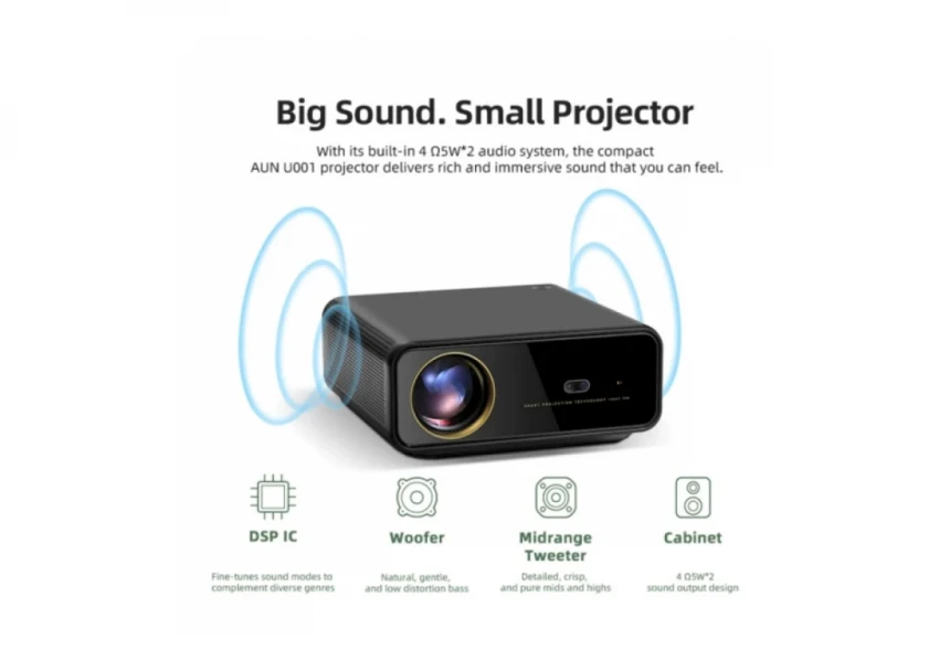 Projektor Zeus M7-PRO FHD/LED LCD/22000LUM(1200ANSI)/dual WiFi/mirac/BT/HDMI/USB/LAN/zvuč/Android