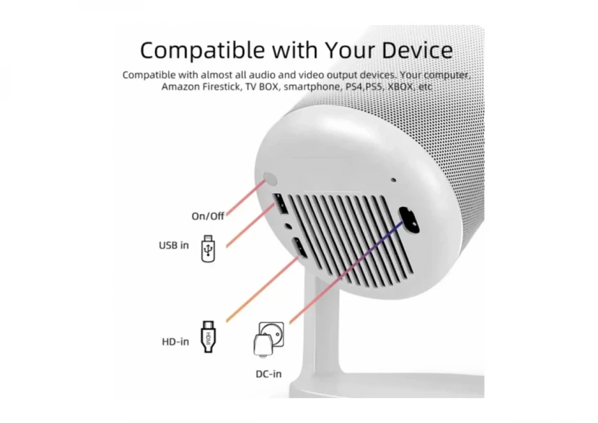 Projektor Zeus N1 PRO FHD 1920X1080/LED LCD/5000 LUM(200 ANSI)/WiFi/mirac/HDMI/USB/zvuč/Andr 11