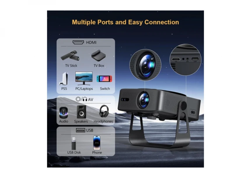 Projektor Zeus P7-Ultra FHD/LED LCD/7000LUM(400ANSI)/DuaWiFi/mirac/BT/HDMI/USB/zvuč/Android 12