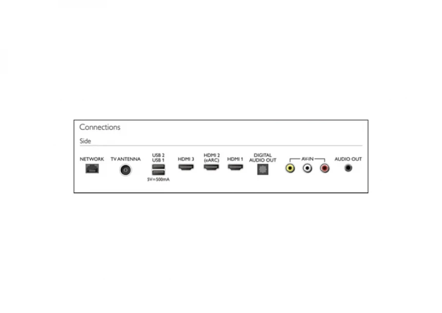SMART LED TV 55 Philips 55PUT7630/10 3840x2160/4K/DVB-T/T2/C/HDR10+/Bluetooth/WiFi/GoogleTV