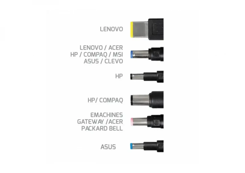 Univerzalni punjač za Laptop Port 150W EU